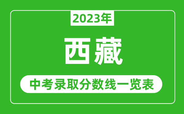 2023年西藏中考录取分数线,西藏市各高中录取分数线一览表