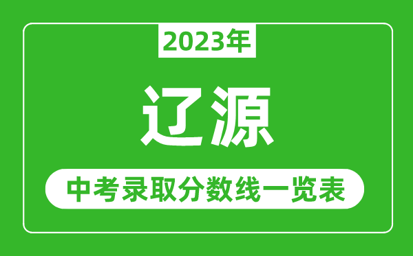 2023年辽源中考录取分数线,辽源市各高中录取分数线一览表
