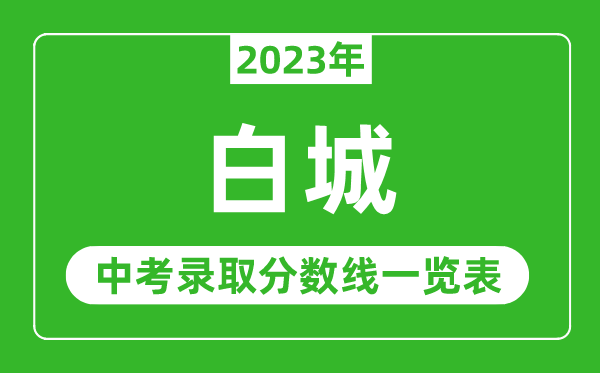 2023年白城中考录取分数线,白城市各高中录取分数线一览表