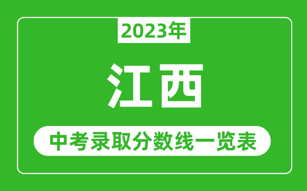 2023年江西中考录取分数线,江西省各高中录取分数线一览表