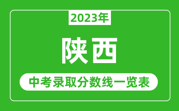 2023年陕西中考录取分数线,陕西省各高中录取分数线一览表