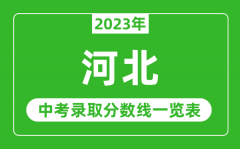 2023年河北中考录取分数线_河北省各高中录取分数线一览表