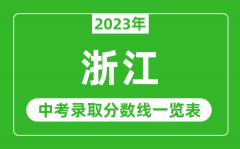2023年浙江中考录取分数线_浙江省各高中录取分数线一览表