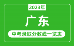2023年广东中考录取分数线_广东省各高中录取分数线一览表