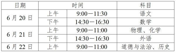 2023年武汉中考时间,武汉中考时间各科具体时间安排表