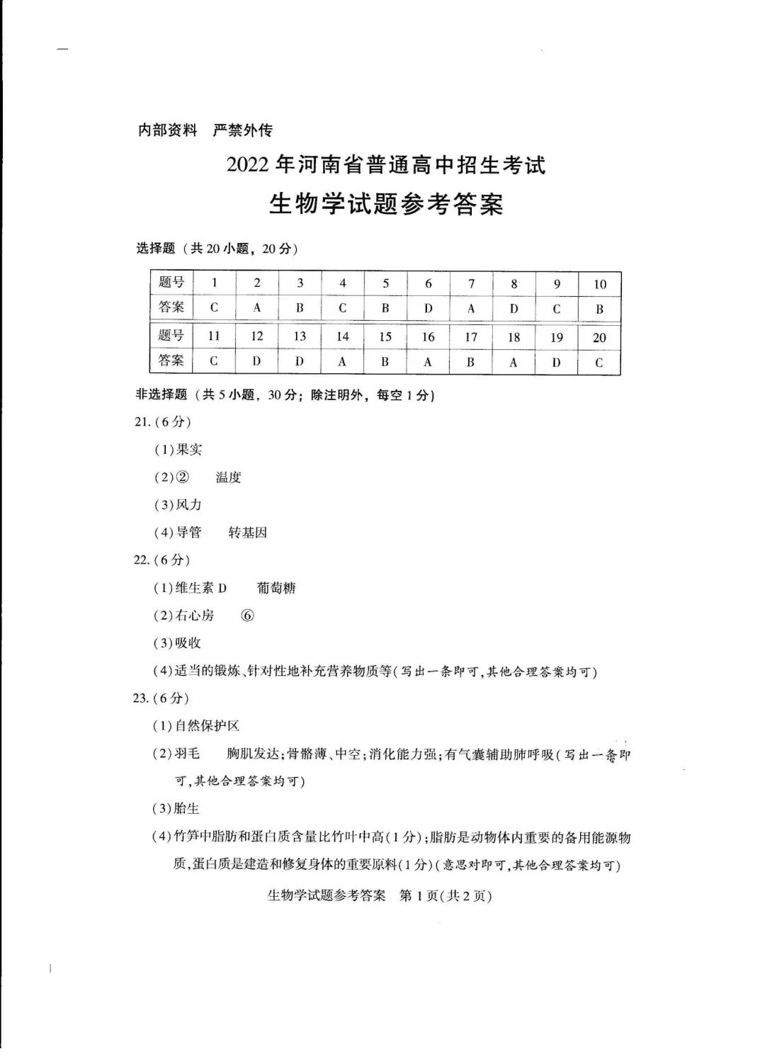 2023年鹤壁市中考生物试卷真题及答案