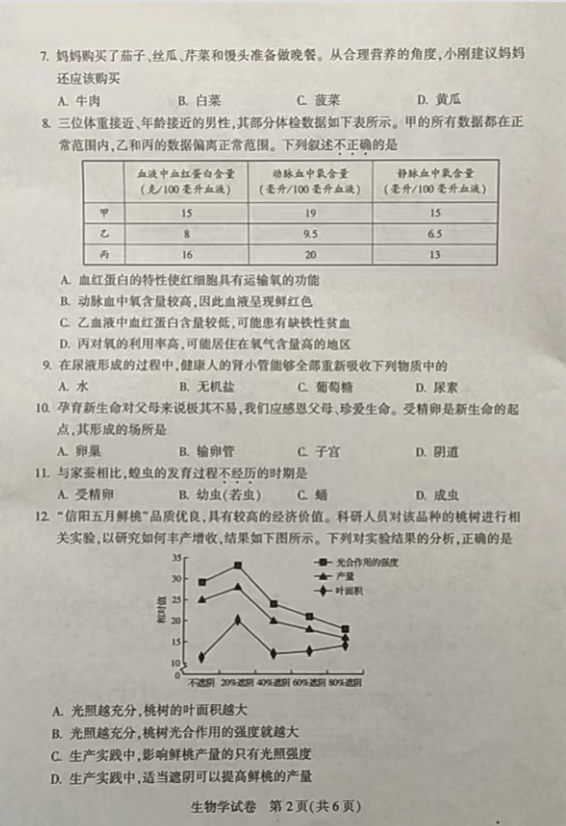 2023年新乡市中考生物试卷真题及答案