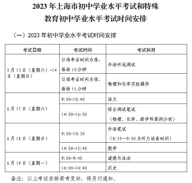 上海中考时间2023年具体时间表,上海中考时间一般在几月几号