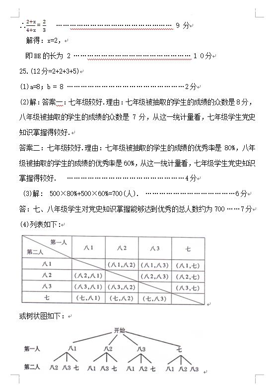 2023年青海中考数学试卷真题及答案