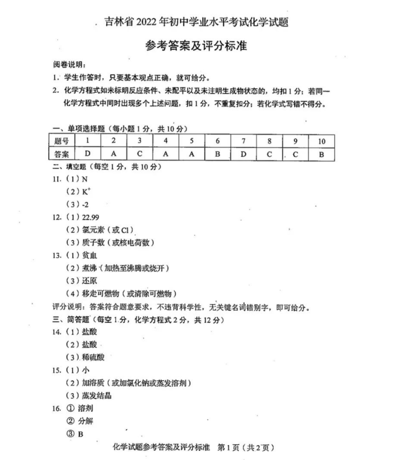 2023年吉林省中考化学试卷真题及答案