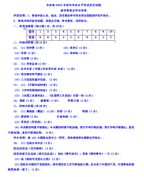 2023年吉林省中考历史试卷真题及答案