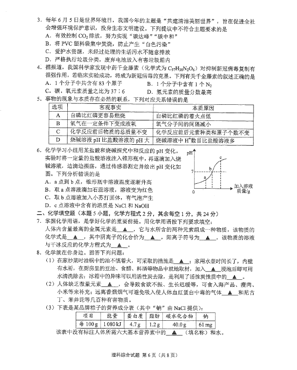 2023年黔西南州中考化学试卷真题及答案