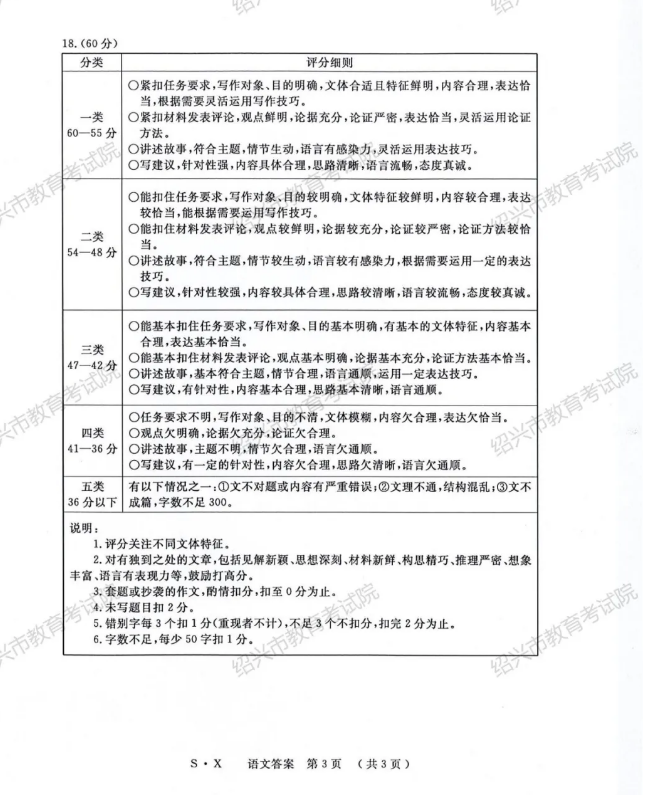 2023年绍兴市中考语文试卷真题及答案