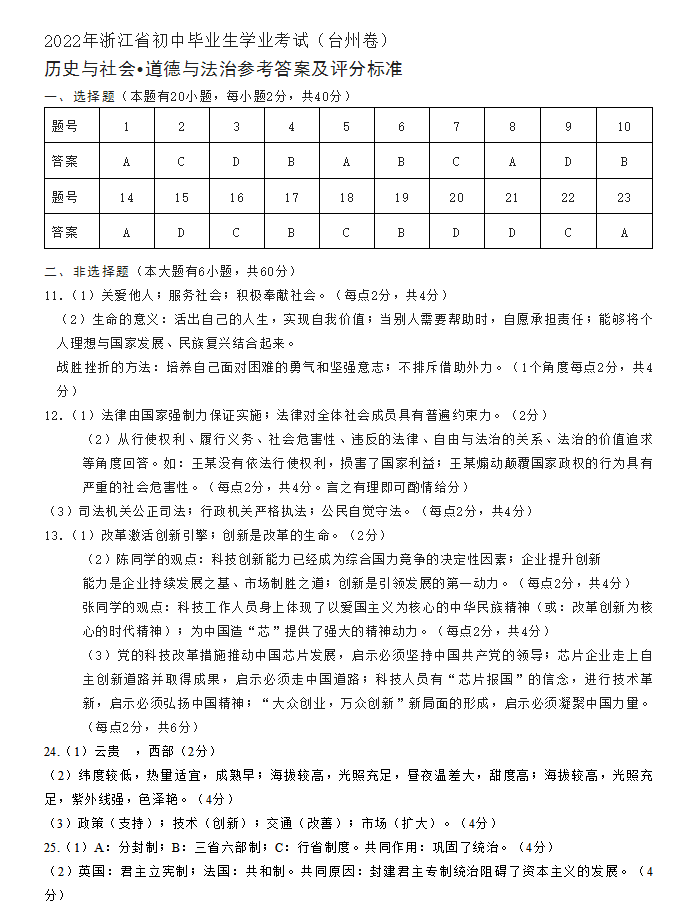 2023年台州市中考社会试卷真题及答案