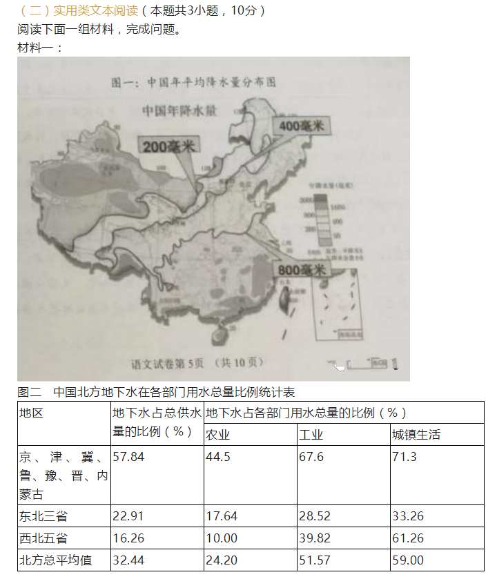 2023年眉山市中考语文真题及答案
