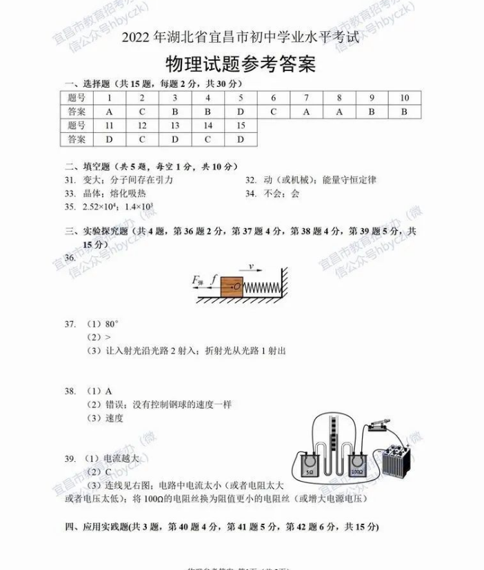 2023年宜昌市中考物理真题及答案