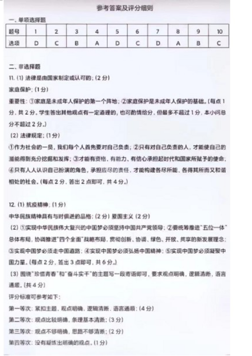 2023年咸宁市中考道德与法治试卷真题及答案
