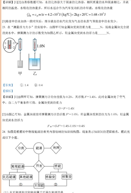 2023年株洲市中考物理试卷真题及答案