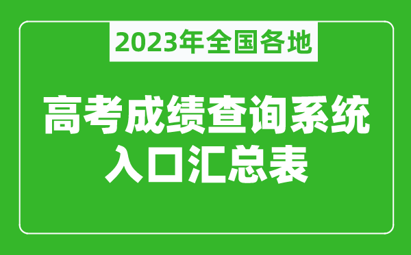 2023年全国各地高考成绩查询系统入口汇总表（附查询时间+查询方法）