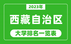 2023年西藏自治区大学排名一览表_最新西藏高校排名情况