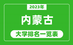 2023年内蒙古自治区大学排名一览表_最新内蒙古高校排名情况