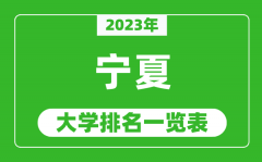 2023年宁夏自治区大学排名一览表_最新宁夏高校排名情况