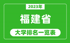 2023年福建省大学排名一览表_最新福建高校排名情况