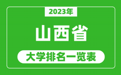 2023年山西省大学排名一览表_最新山西高校排名情况