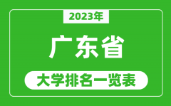 <b>2023年广东省大学排名一览表_最新广东高校排名情况</b>