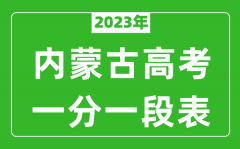 2023年内蒙古高考一分一段表(文科+理科)