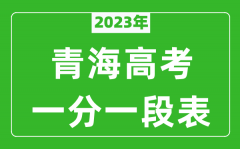 2023年青海高考一分一段表(文科+理科)