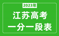 2023年江苏高考一分一段表(物理类+历史类)