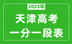 2023年天津高考一分一段表_高考总成绩分数档（含政策加分）