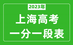 2023年上海高考一分一段表_考生高考成绩分布表