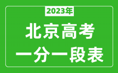2023年北京高考一分一段表_北京市高考考生分数分布