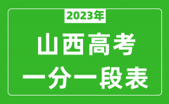 2023年山西高考一分一段表(文科+理科)