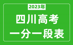 2023年四川高考一分一段表(文科+理科)