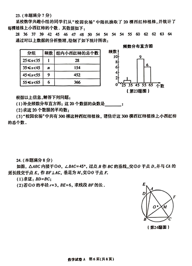 2023年陕西中考数学试卷真题及答案