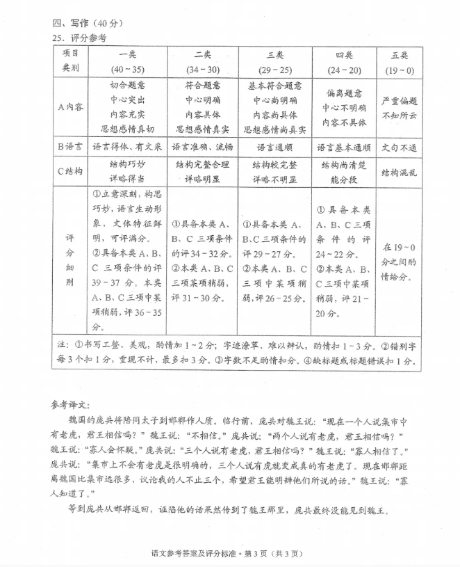 2023年云南中考语文试卷真题及答案