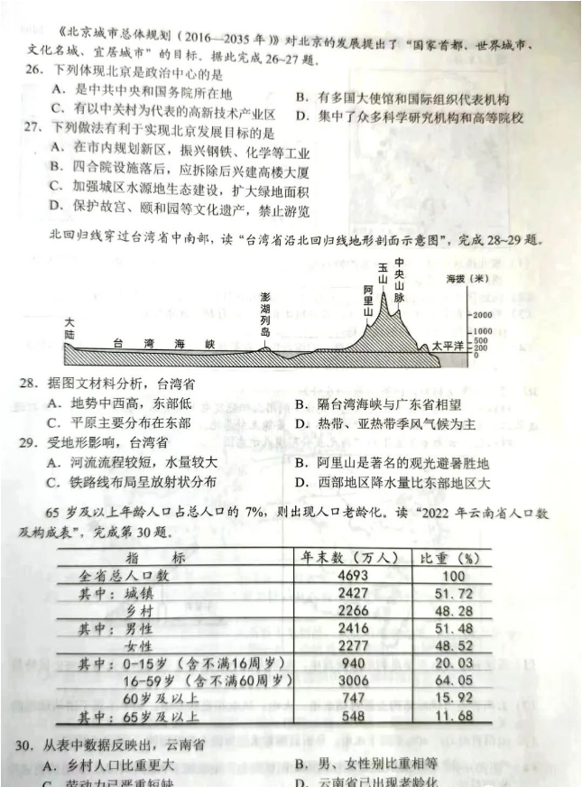 2023年大理中考地理试卷真题及答案