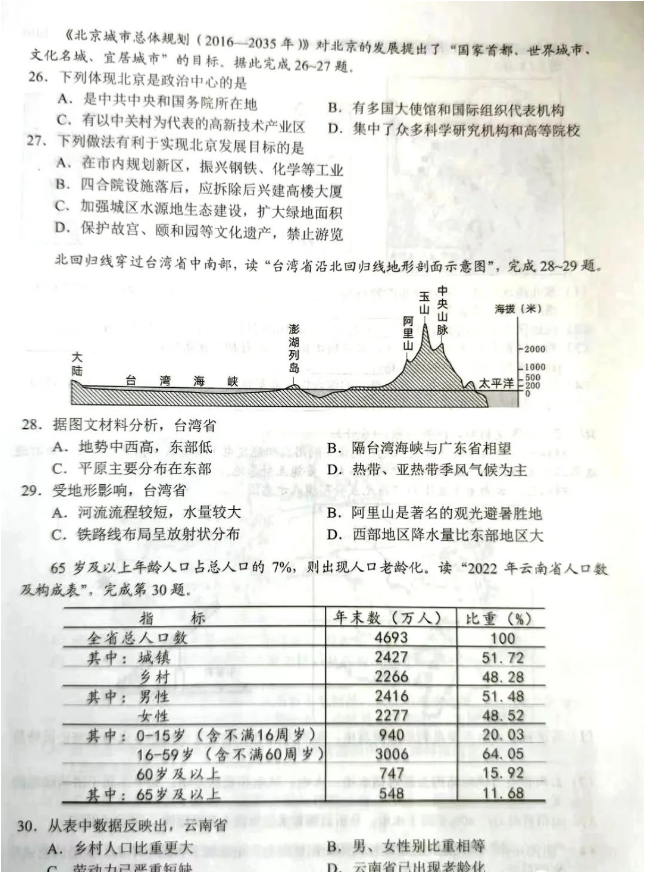 2023年云南中考地理试卷真题及答案