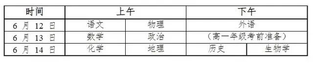 2023年湖南省高中学考具体时间,湖南各科会考什么时候