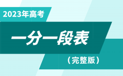 2023北京高考一分一段表_查询位次及排名（完整版）