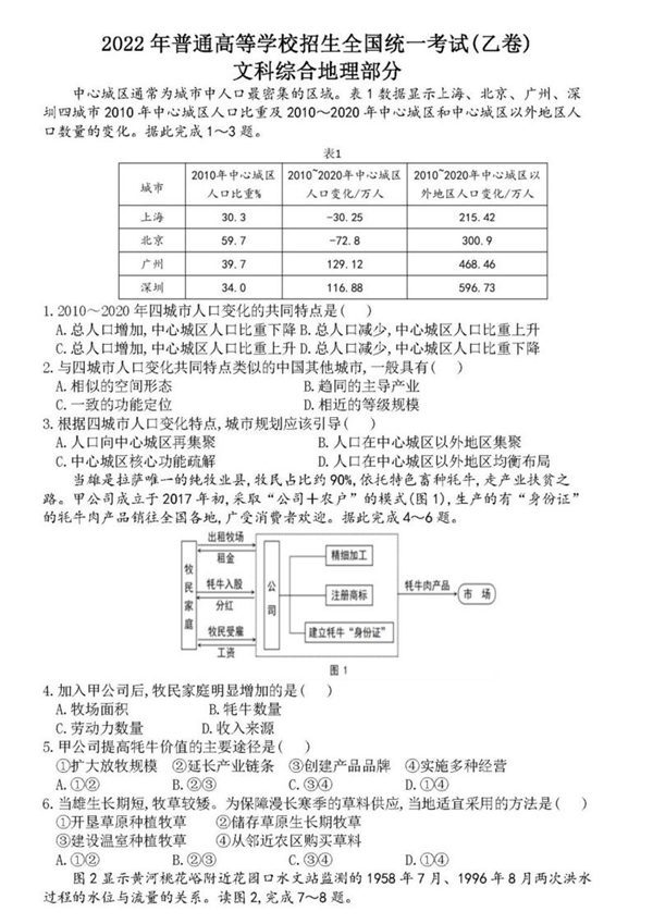 2022年安徽高考文综试卷真题及答案