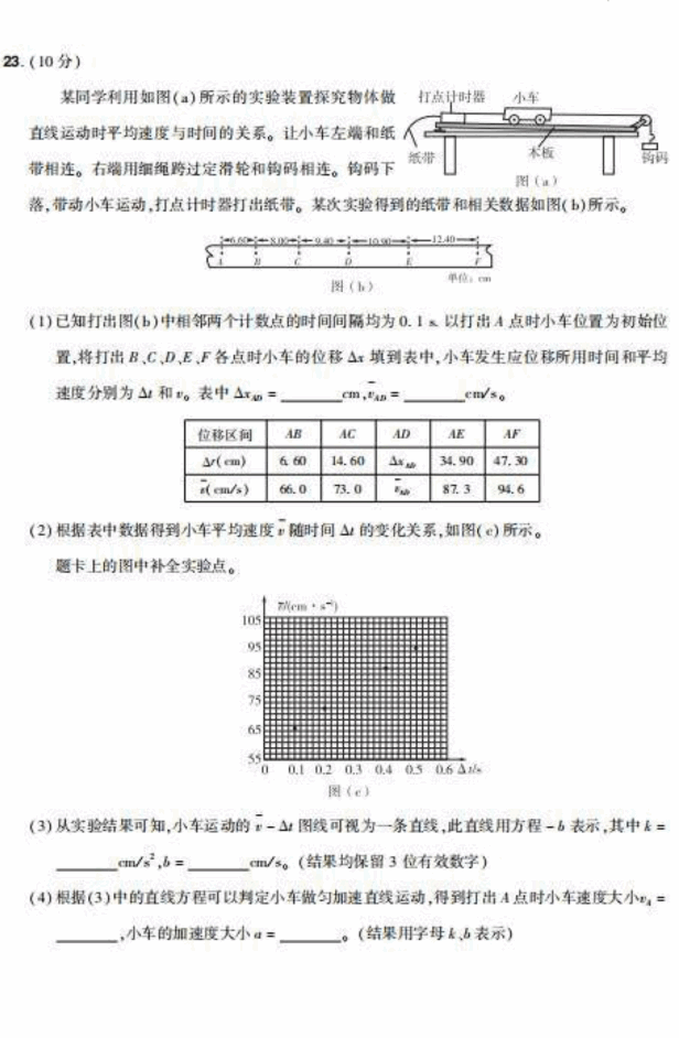 2023年全国甲卷高考理综试卷真题及答案解析（完整版）