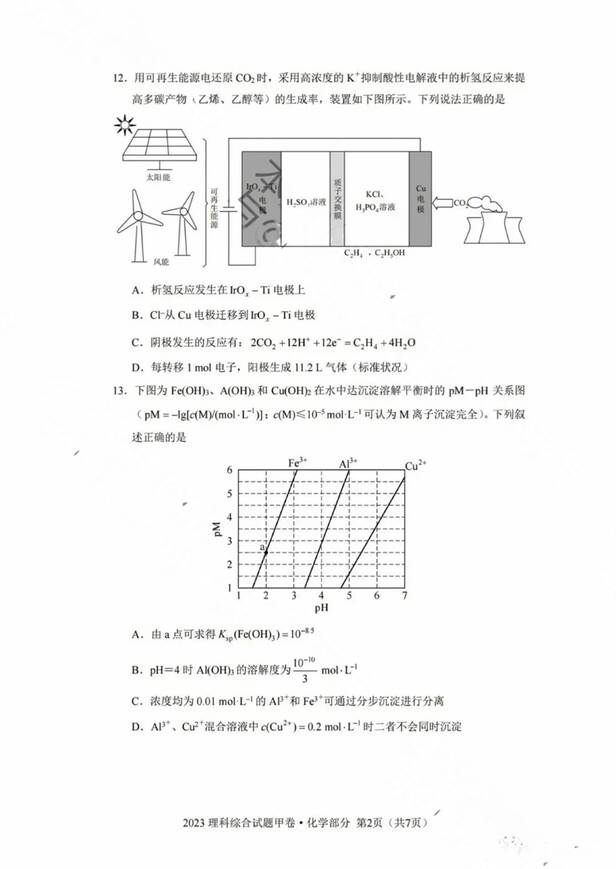 2023年全国甲卷高考理综试卷真题及答案解析（完整版）