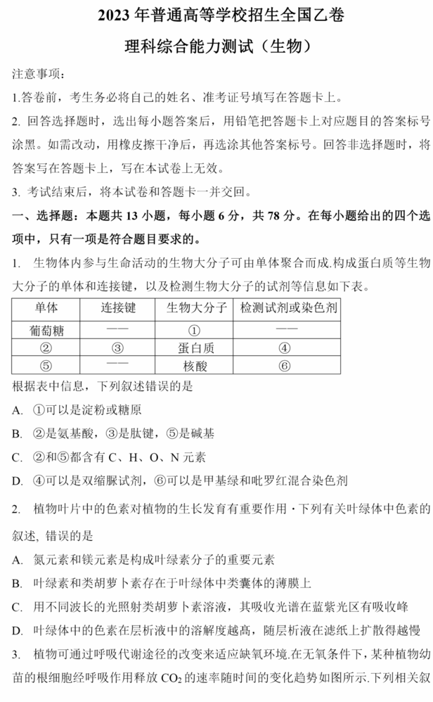 2023年高考全国乙卷理综试卷真题及答案解析(完整版)
