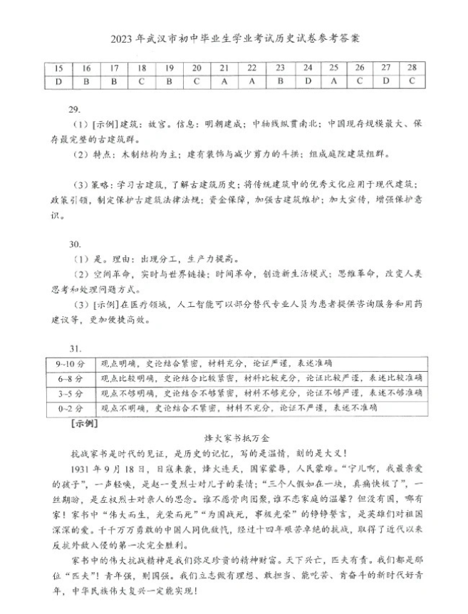 2023年武汉中考历史试卷真题及答案
