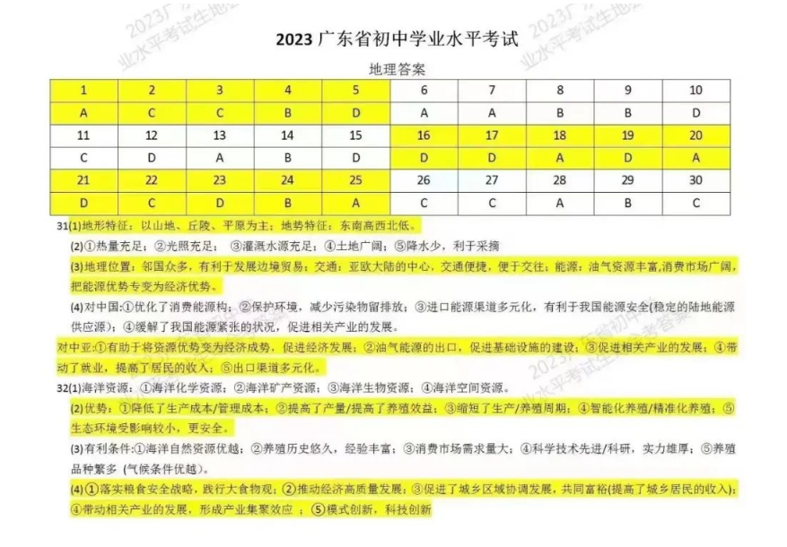 2023年云浮中考地理试卷真题及答案