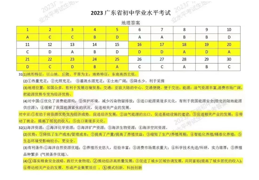 2023年广东中考地理试卷真题及答案